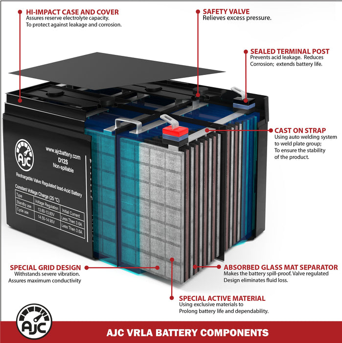 Vision 6FM7.2 12V 9Ah UPS Replacement Battery