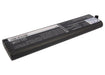Agilent E6000 OTDR E6000A E6000B E6000C E6080A MTS-5000 MTS-5100e 5200mAh Medical Replacement Battery