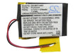 Ihealth BP5 E5E45A BP7 141DF1 Medical Replacement Battery