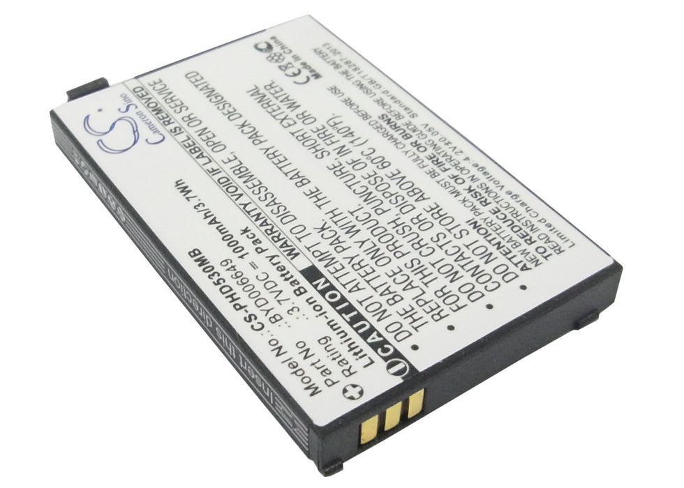 NUK Eco Control Video Display 550VD Eco Control + Video Baby Monitor Replacement Battery