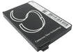 NUK Eco Control Video Display 550VD Eco Control + Video Baby Monitor Replacement Battery