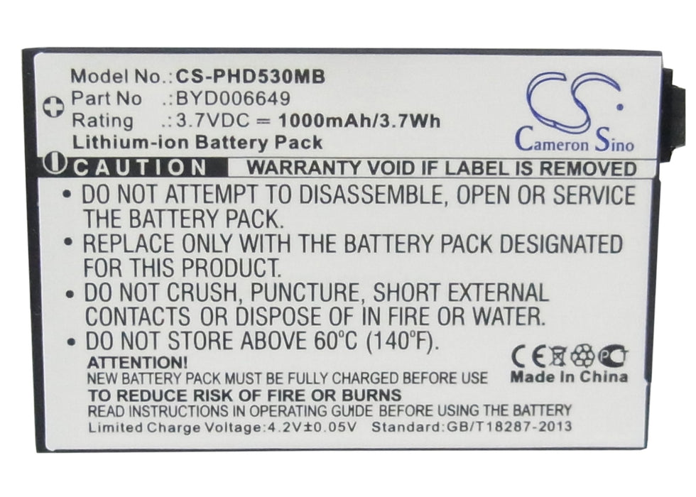 NUK Eco Control Video Display 550VD Eco Control + Video Baby Monitor Replacement Battery