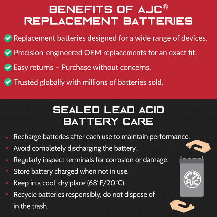 AJC Battery Compatible with Howard Price WB52H-17K U1 Lawn Mower and Tractor Battery
