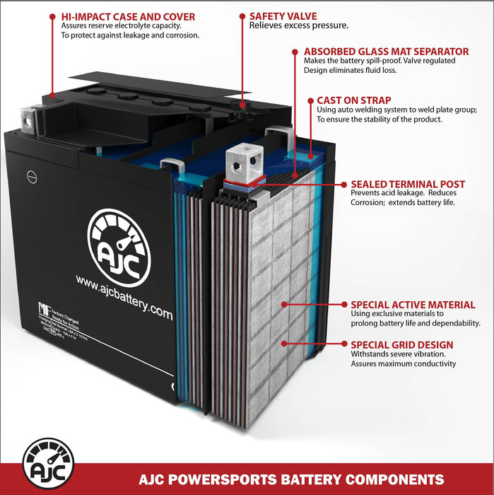 Arctic Cat XT650H1 Prowler 650CC ATV Replacement Battery (2008-2010)
