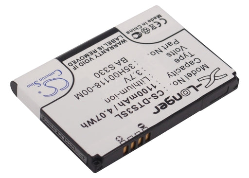 O2 XDA Guide 1100mAh Replacement Battery-main