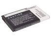 BBK VIVO I530 VIVO I589 VIVO K118 VIVO K119 VIVO K201 VIVO K202 VIVO V207 1000mAh Baby Monitor Replacement Battery-4