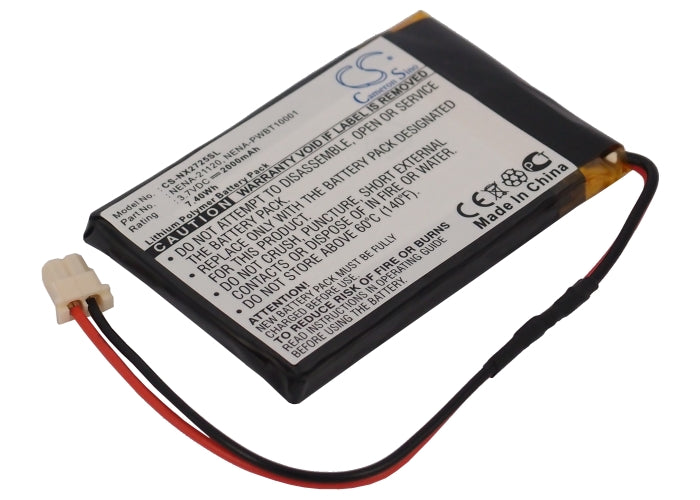 Storage Batteries