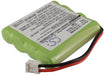 Harting & Helling Janosch MBF4080 Janosch MBF5050 Janosch MBF5151 MBF4080 MBF5050 MBF5151 Baby Monitor Replacement Battery-2