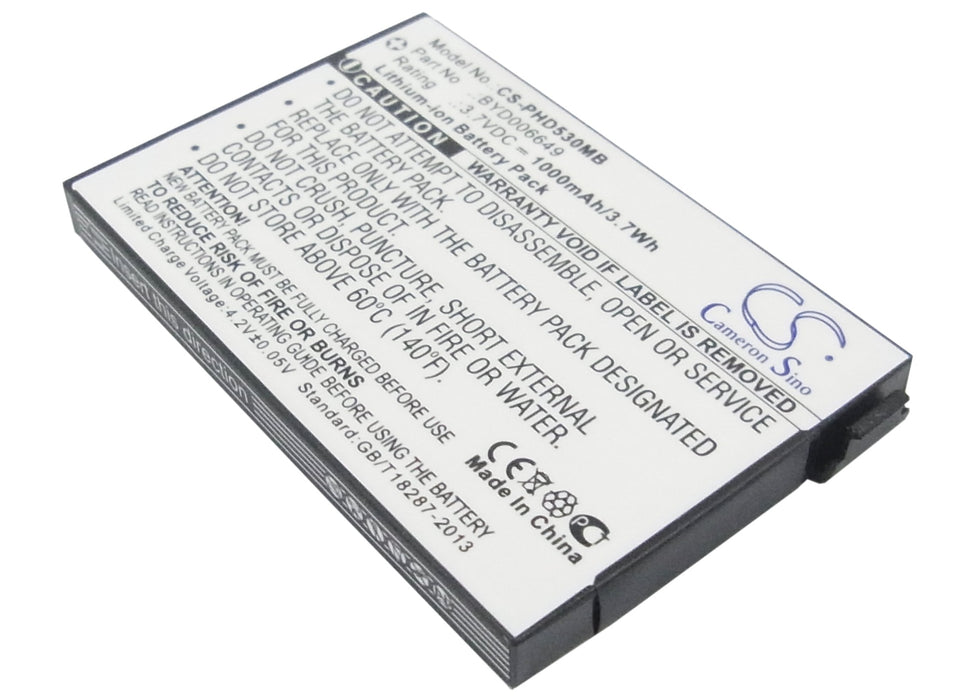 Philips Avent Eco SCD535 DECT Avent SCD530 Avent S Replacement Battery-main