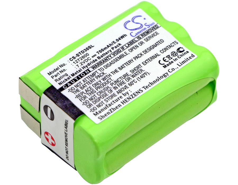 Dog Collar Batteries